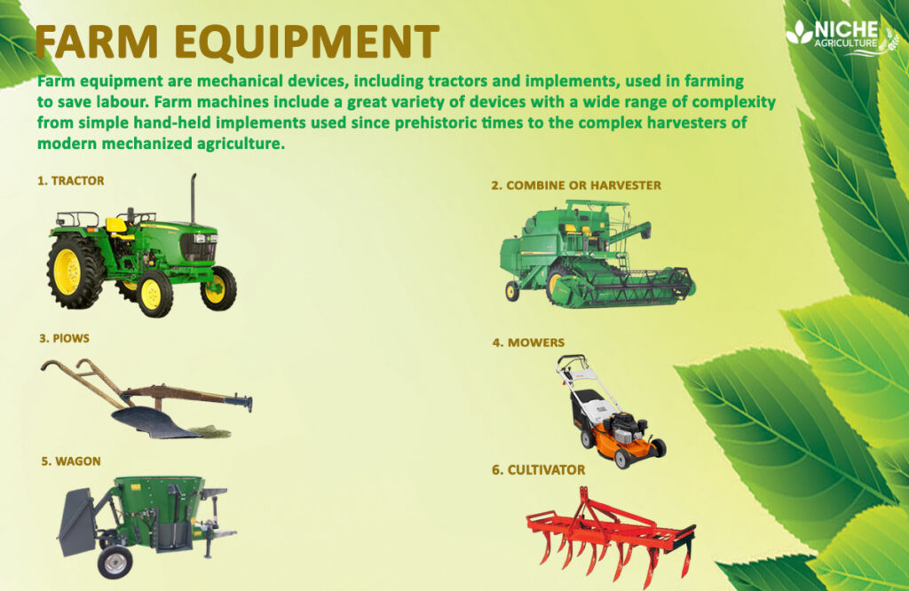 Farm Equipment Tools and Machinery used in Agriculture