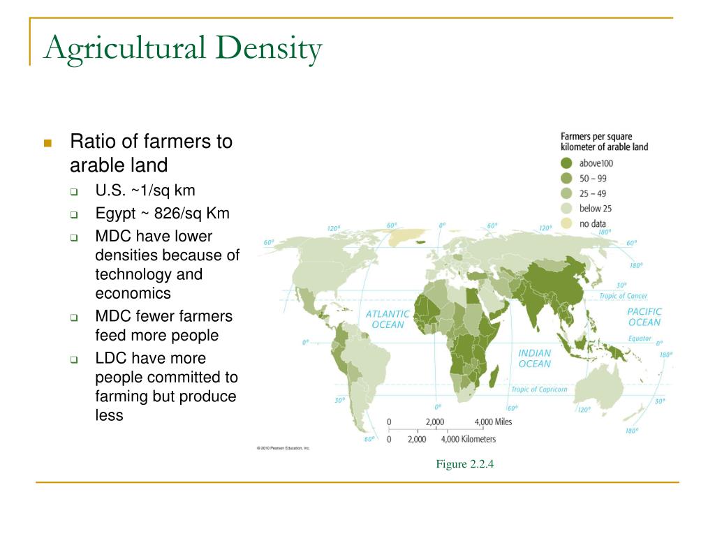 PPT Population Density the frequency with which