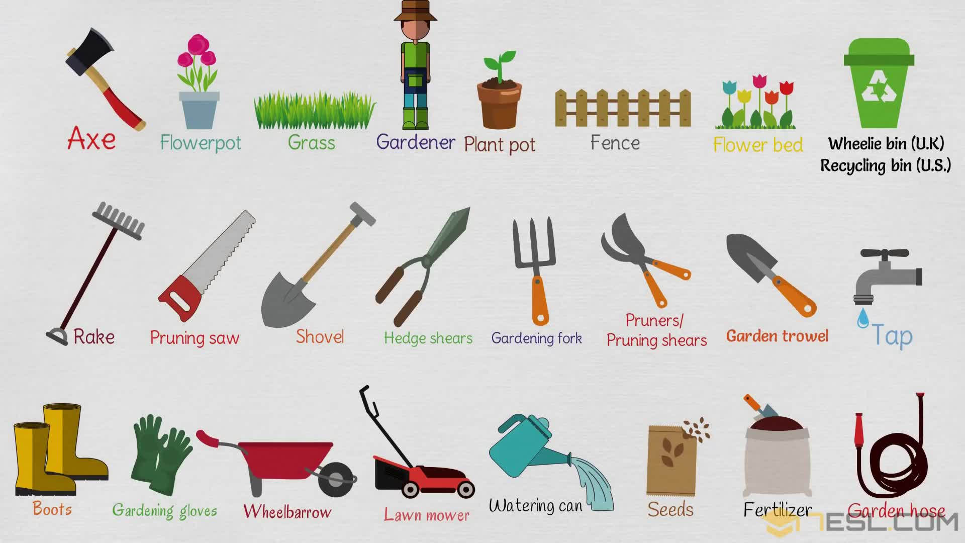 Gardening Tools Names, List with Useful Pictures • 7ESL