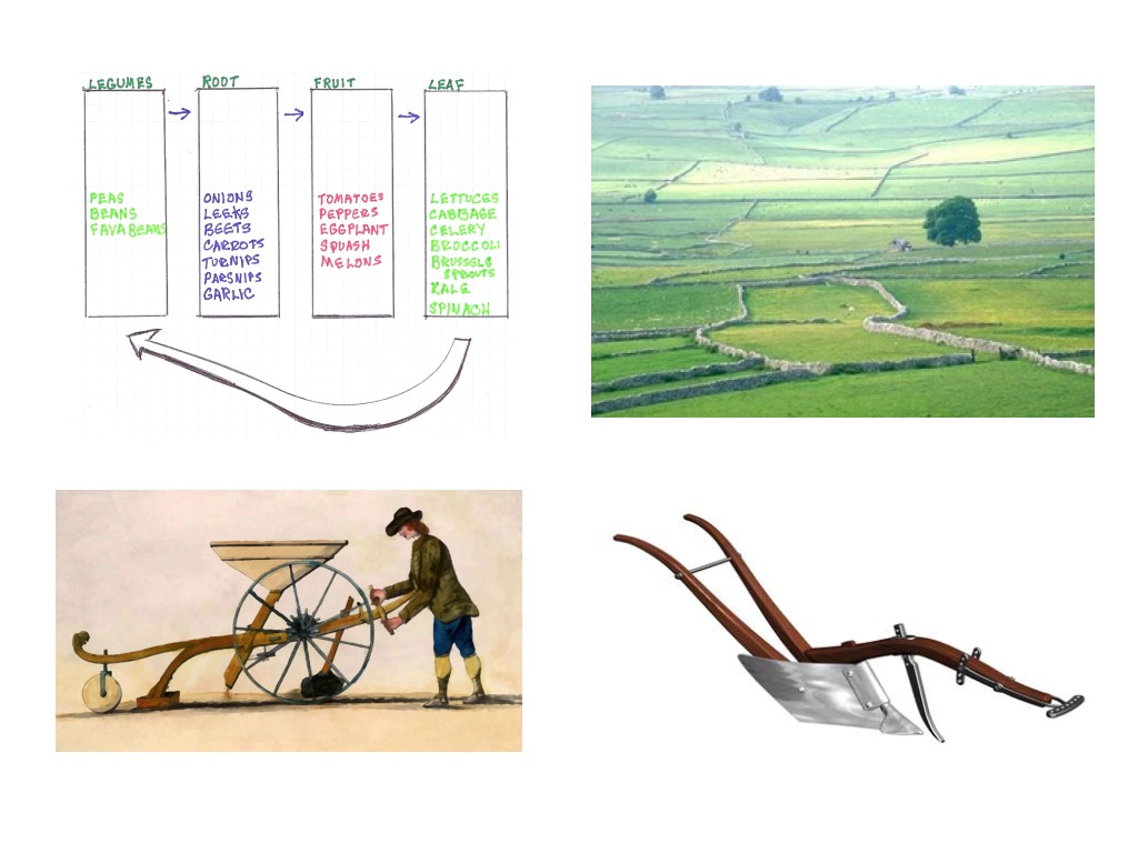 ShowMe agricultural revolution