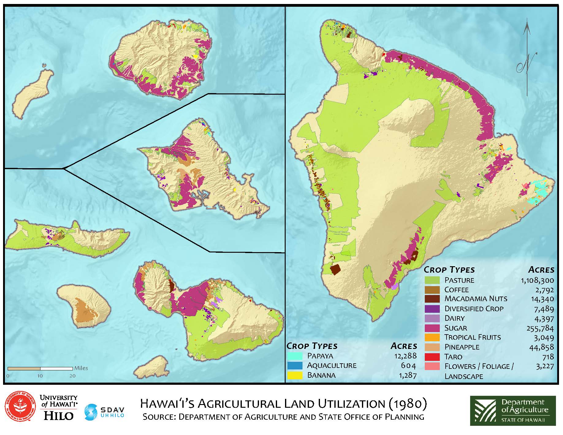 Department of Agriculture Hawaii Agricultural Land Use