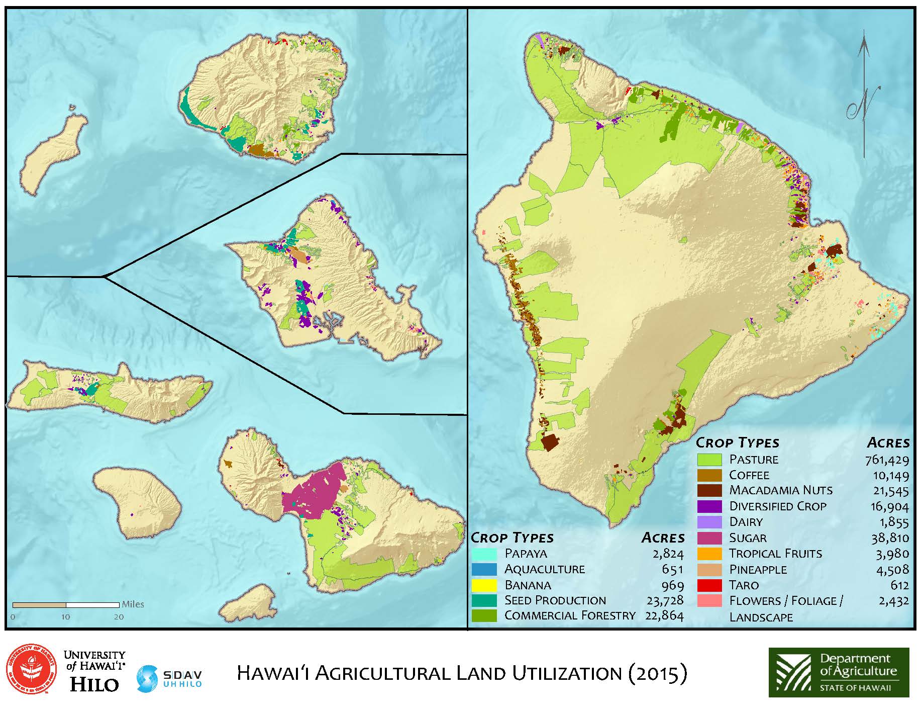 Department of Agriculture Hawaii Agricultural Land Use