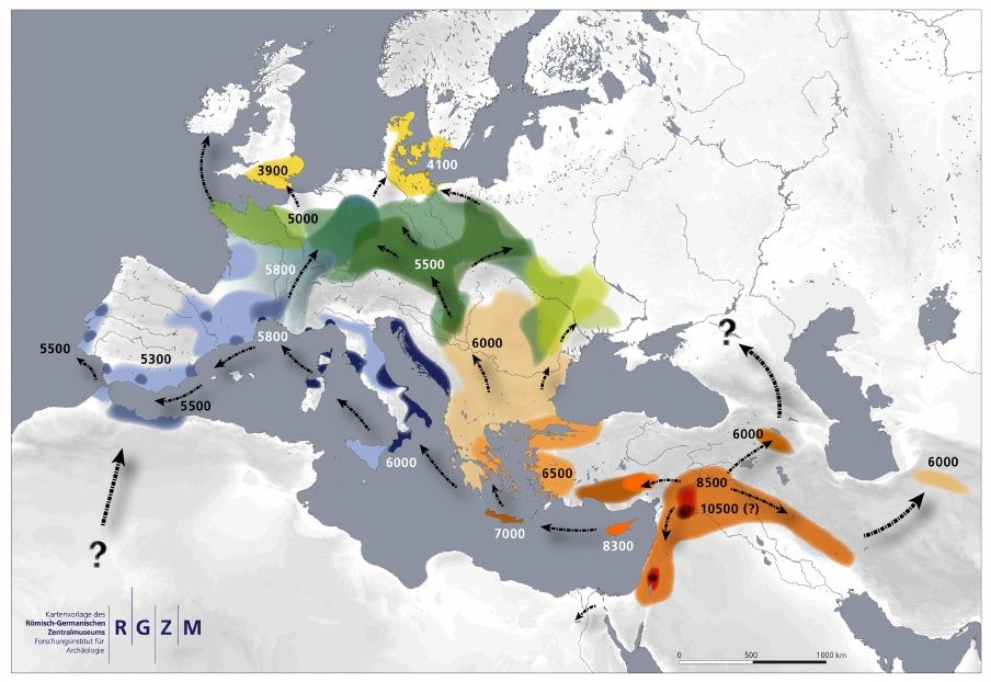 Pin on Farming etal, origin till