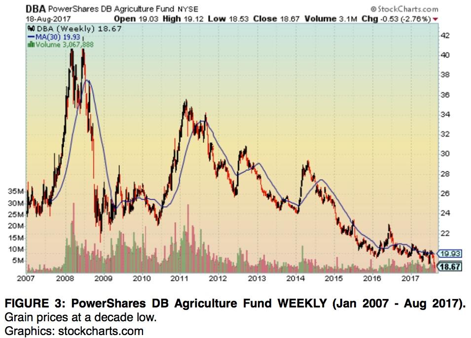 Big Guns Against Bonds Seeking Alpha