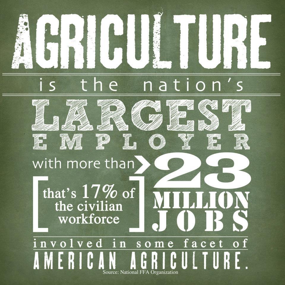 Agriculture Education Quotes. QuotesGram