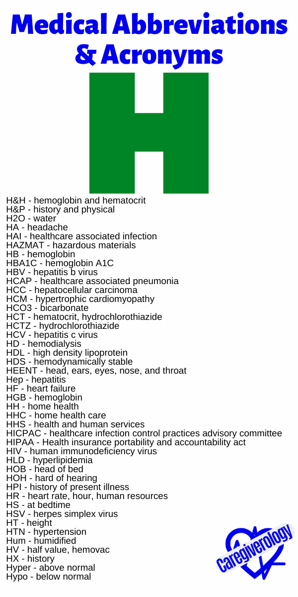 Ag Medical Abbreviation Meaning Ag Medical Laboratory