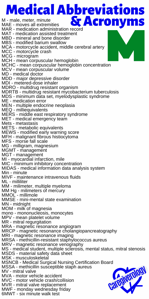 Ag Medical Abbreviation Meaning Ag Medical Laboratory