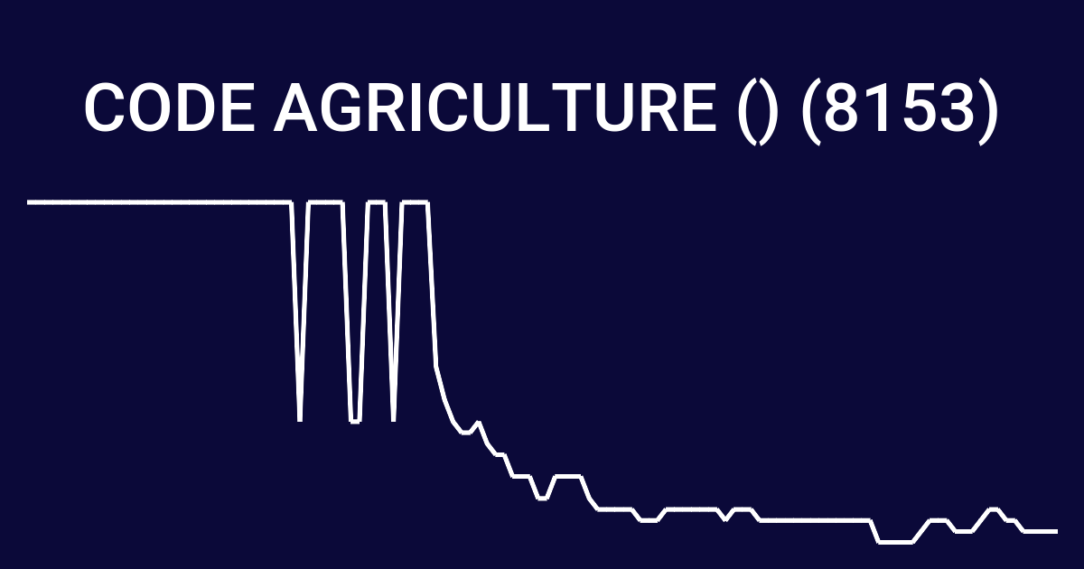 Code Agriculture () (8153) Stock Price History wallmine